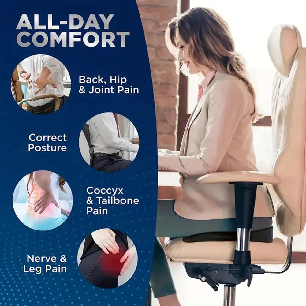 TheraComfy Seat Cushion